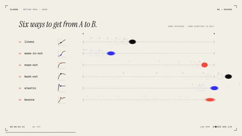 Beat 3: Six ways to get from A to B