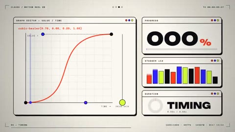 Beat 11: Easing editor