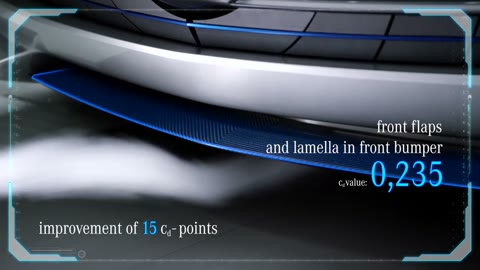 Beat 18: Front flaps