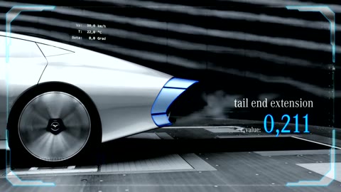 Beat 20: Active rims