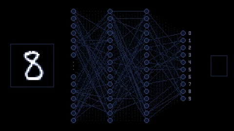 Beat 16: Digit 8 forms