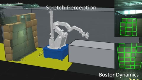 Beat 10: Stretch Perception