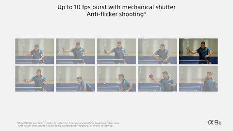 Beat 15: Burst frames