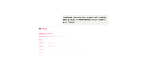 Beat 18: Ad patterns