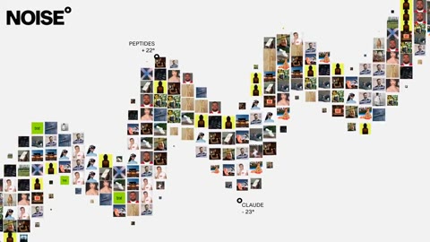 Beat 1: Image chart