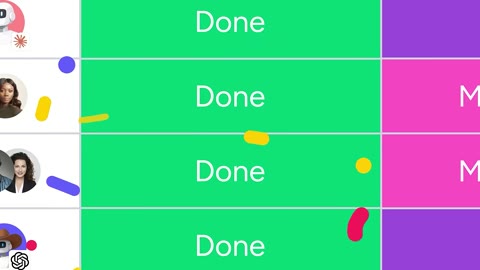 Beat 13: Team replies