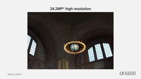 Beat 22: 24.2MP