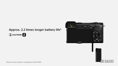 Beat 33: Battery