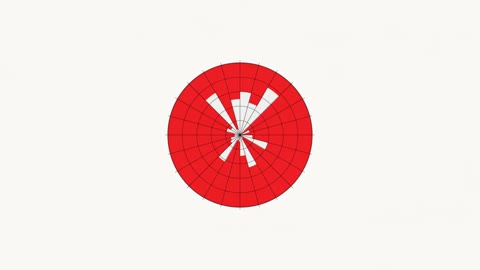 Beat 8: Meaning