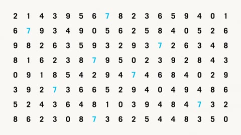 Beat 15: The big 7