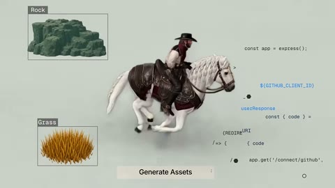 Beat 8: 3D character