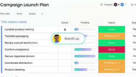 Beat 2: Send and board