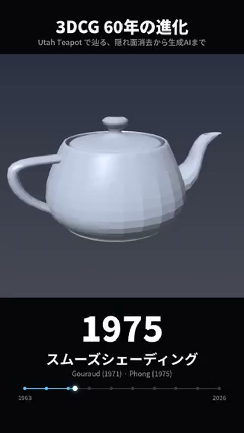 Beat 2: 1970s Hidden surface