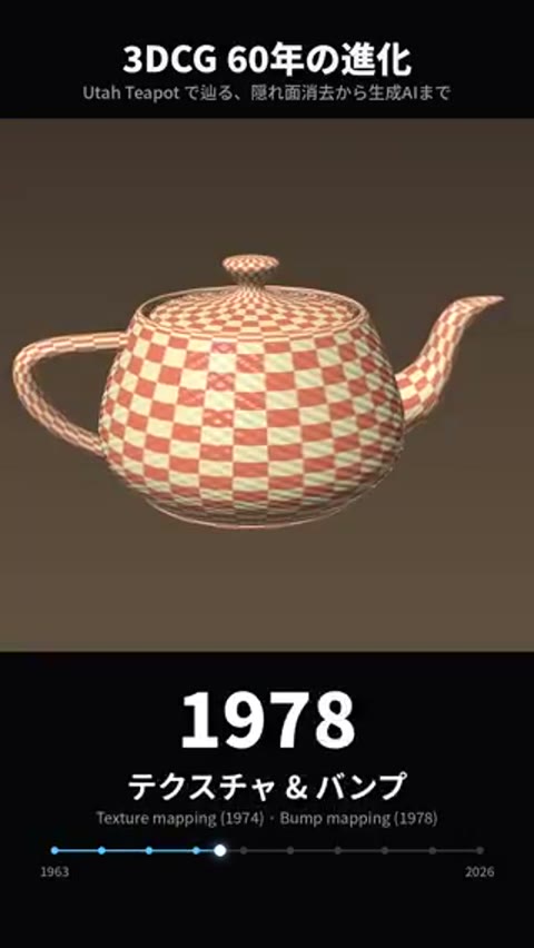 Beat 3: 1975 Smooth shading