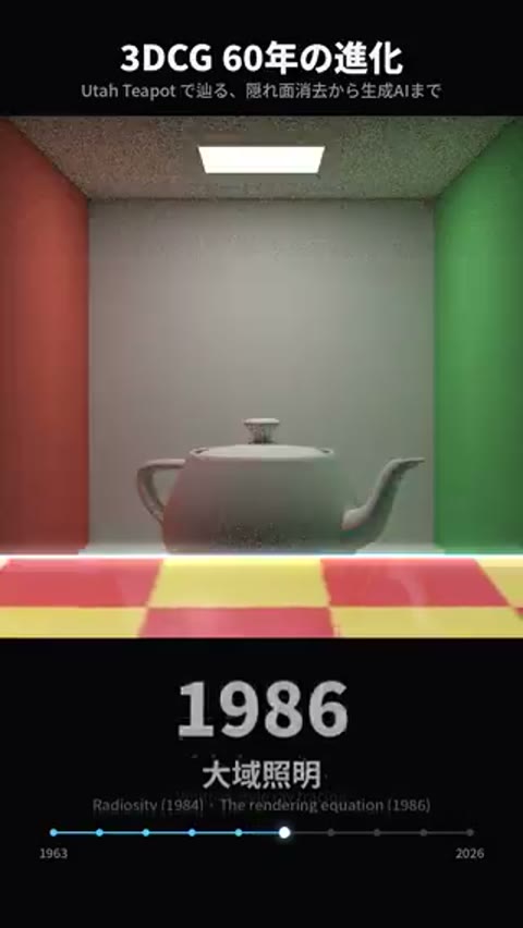 Beat 5: 1980 Ray tracing