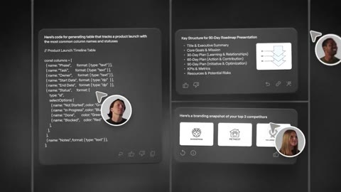 Beat 5: Avatars arrive
