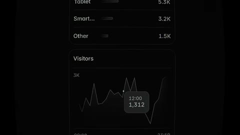 Beat 16: Analytics prompt