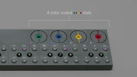 Beat 5: Control tracks