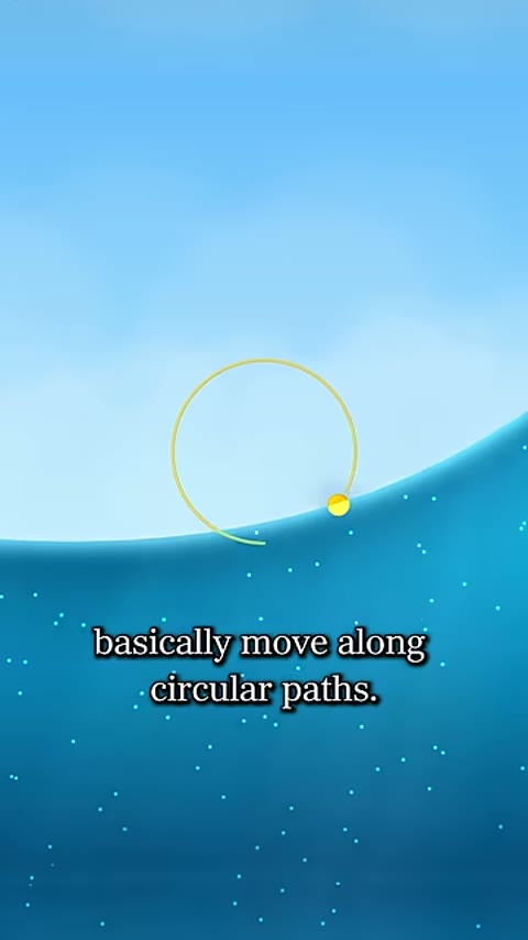 Beat 13: Circular paths