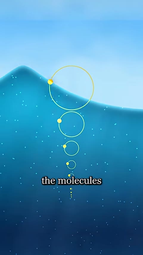 Beat 16: But in real water