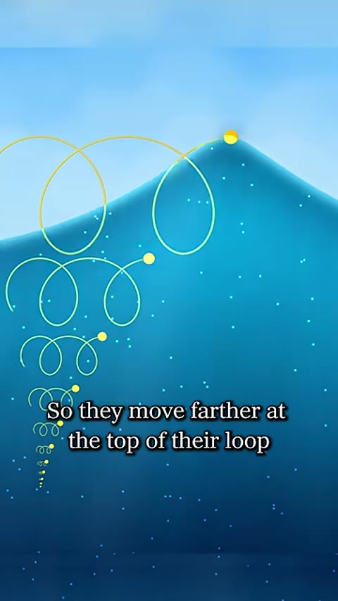 Beat 17: Spiral path