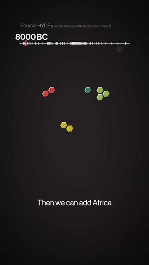 Beat 13: First continents