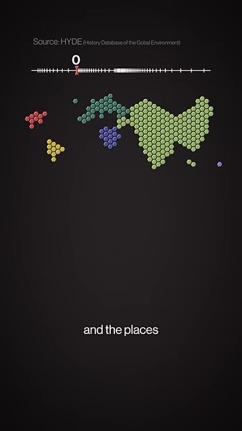 Beat 14: Africa and Oceania