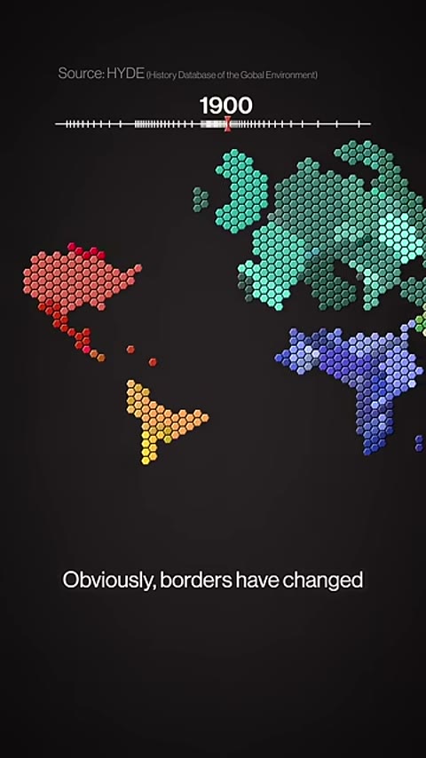 Beat 17: Colonisation and 1900