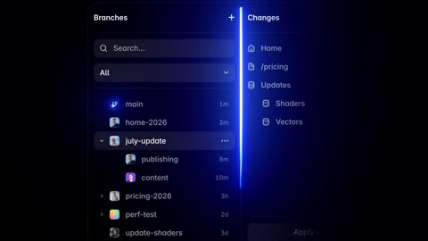 Beat 3: Branches list