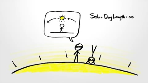 Beat 5: Day bubble