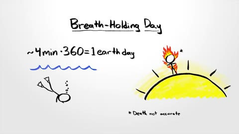 Beat 19: Sun again