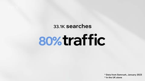 Beat 9: 33.1K searches