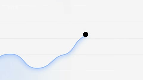 Beat 16: 486% growth