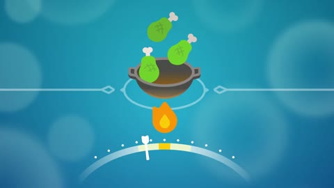Beat 12: Fork timing