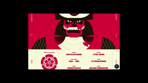 Beat 15: App sites