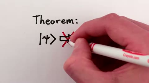Beat 19: No cloning theorem