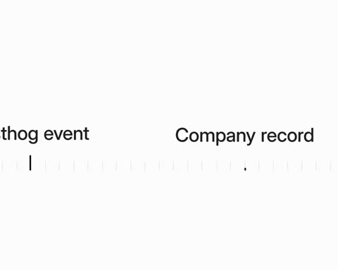 Beat 14: Data ticker