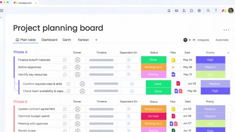 Beat 6: Board fills