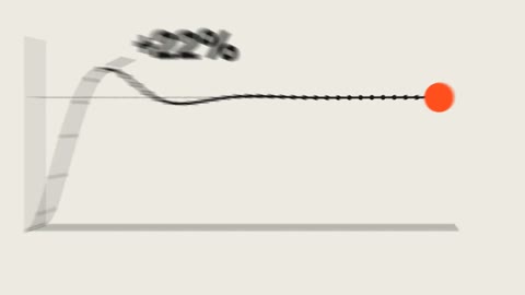 Beat 4: Dot to graph