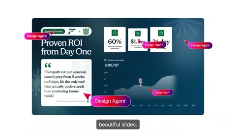 Beat 14: Prospect website