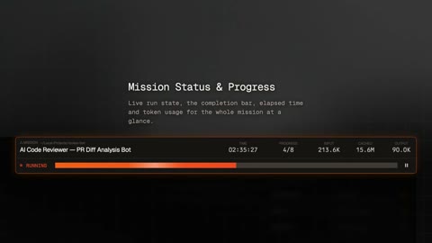 Beat 13: Mission Status & Progress
