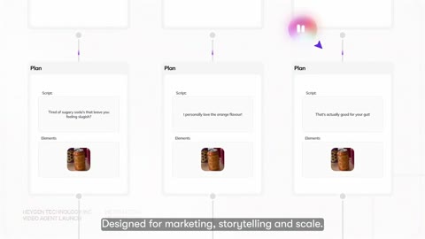 Beat 23: Timeline and avatars