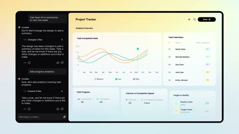 Beat 17: Add analytics