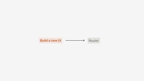 Beat 5: Task to Router