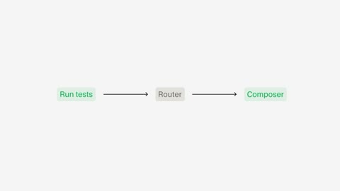 Beat 8: Run tests
