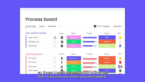 Beat 12: Meeting boards line
