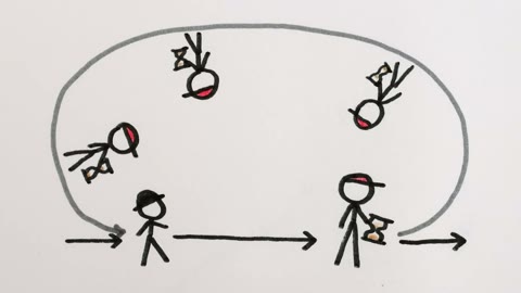 Beat 6: Branches drawn