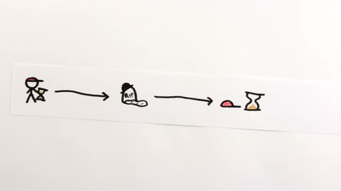 Beat 8: Paper strip drawn