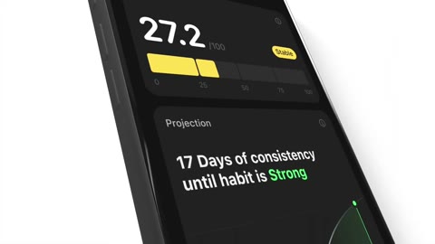 Beat 3: Habit strength
