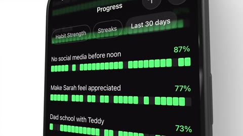 Beat 4: Progress bars